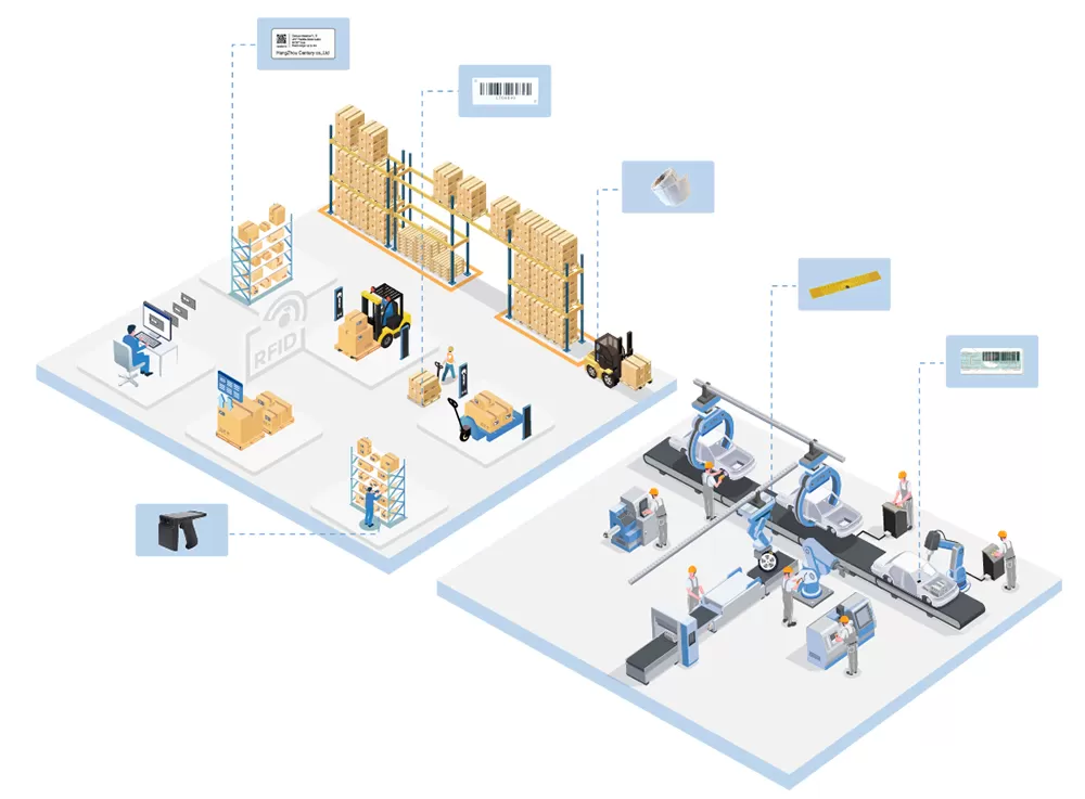 Indústria Automotiva RFID