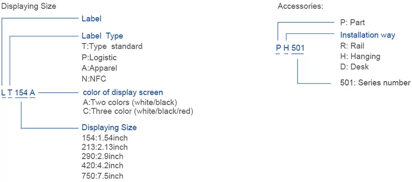 Software running environment?