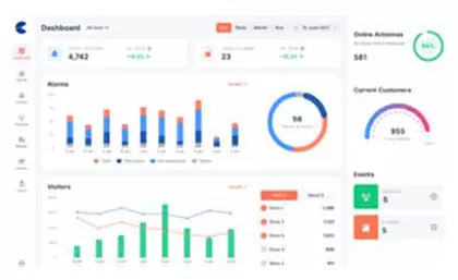 Plataforma de serviço de varejo tudo-em-um baseada em nuvem do século V-STATION-altamente disponível para todos os tipos de lojas